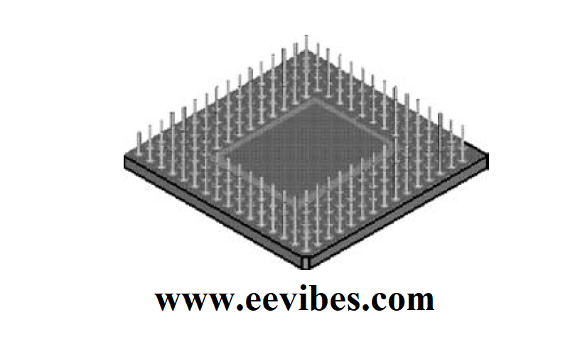 pin grid display of FPGA