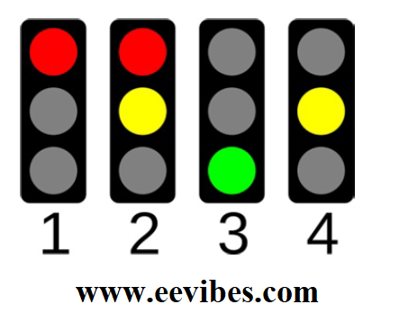 traffic signals control system