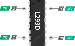Direction Control Pins