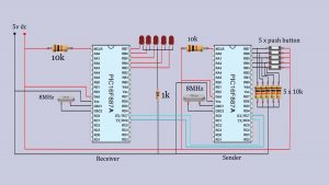 UART communication using PIC microcontroller