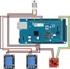 Wiring diagram of the hardware 