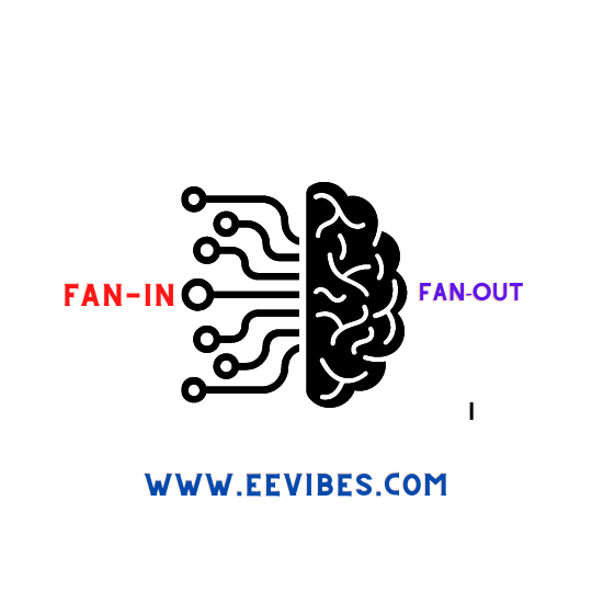 what-is-the-difference-between-fan-in-and-fan-out-examples-ee-vibes