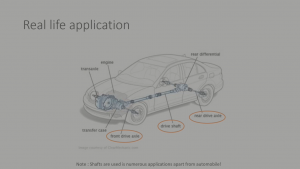 eigen values applications