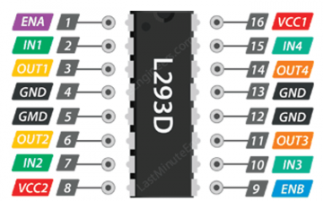 How to control the speed and direction of DC motor using Arduino? - EE ...