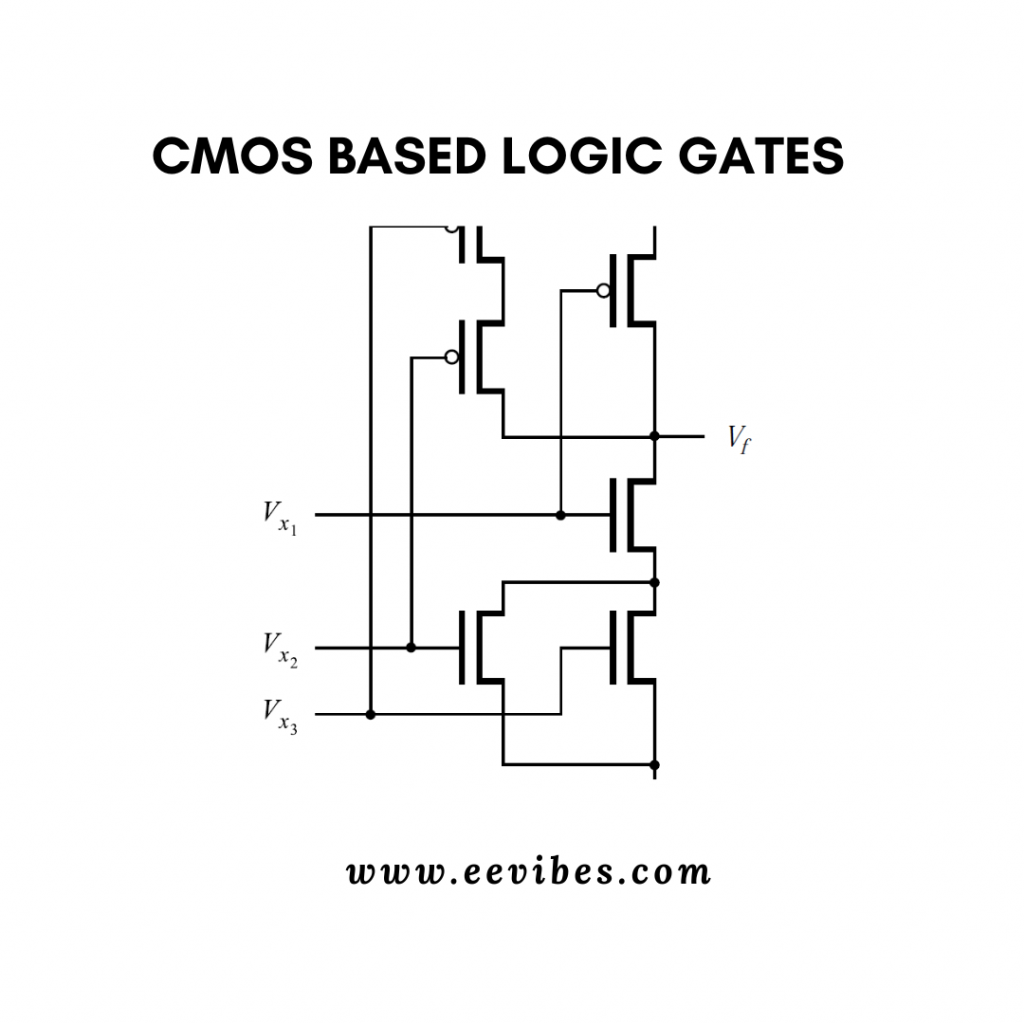 CMOS based logic gates