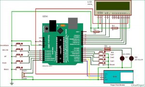 Finger print based voting machine