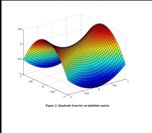 indefinite matrix