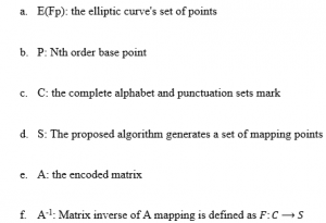 matrices applictions in cryptography