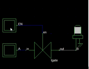 Circuit is running in simulator