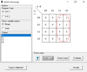 K-Map for G3