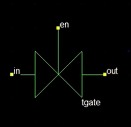 Transmission Gate