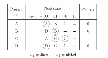 Asynchronous circuit Archives - EE-Vibes