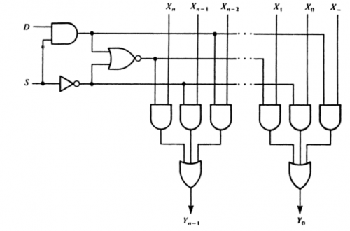 shift-and-Add multiplier circuit