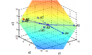 vector diagram