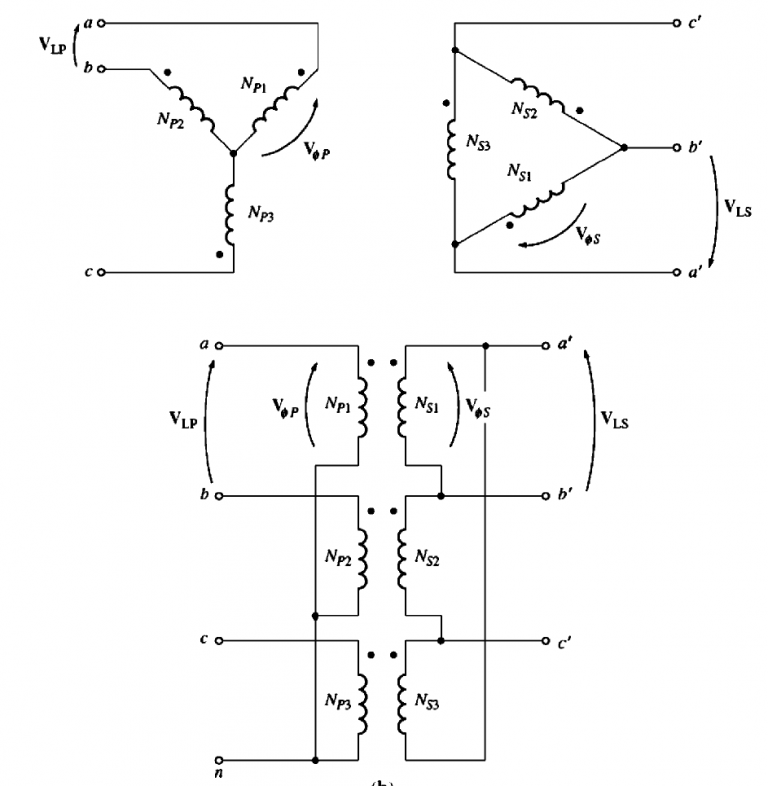 What are the Three Phase Transformers? - EE-Vibes