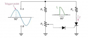 90 degree conduction of SCR
