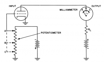 Explain RC Coupled Transistor Amplifier - EE-Vibes