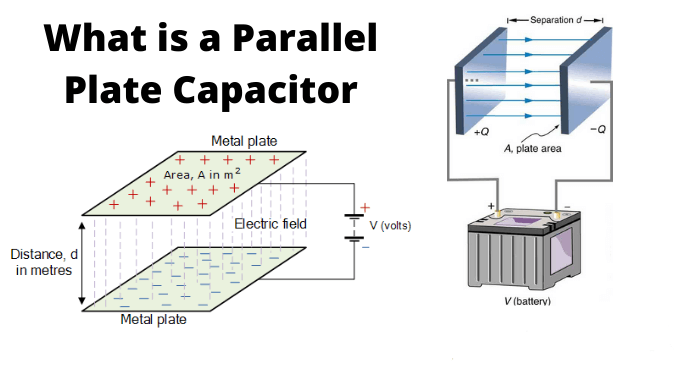 PARALLEL PLATE CAPACITOR