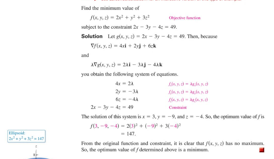 What are the Maxima and Minima of a Function? - EE-Vibes