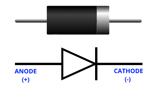 Diodes