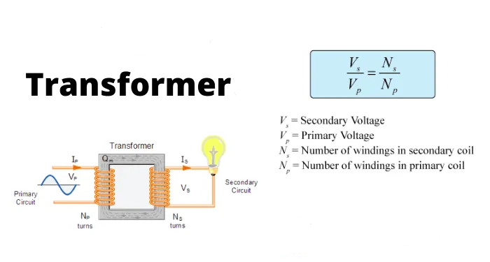 Transformer formula 