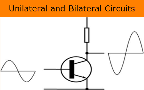 Unilateral Elements