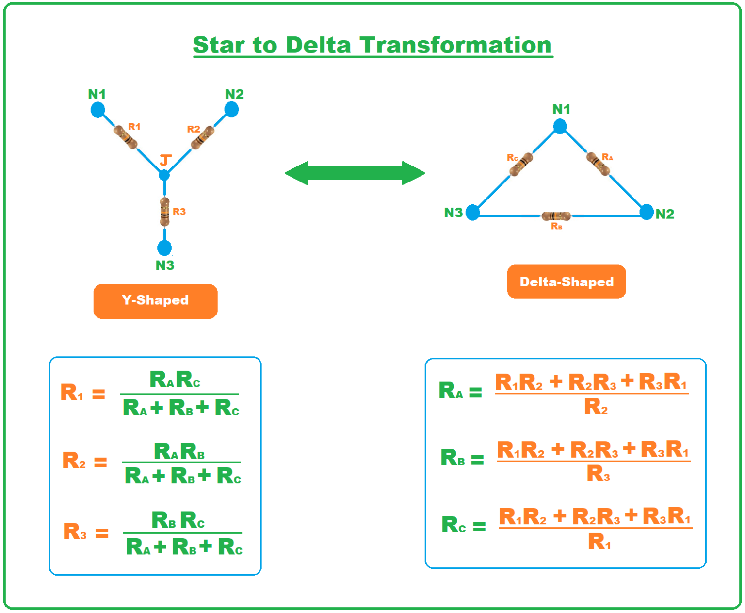 How To Perform Delta Wye Transformation EE Vibes