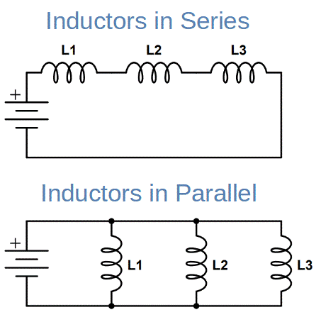 series and parallel connection of an inductor