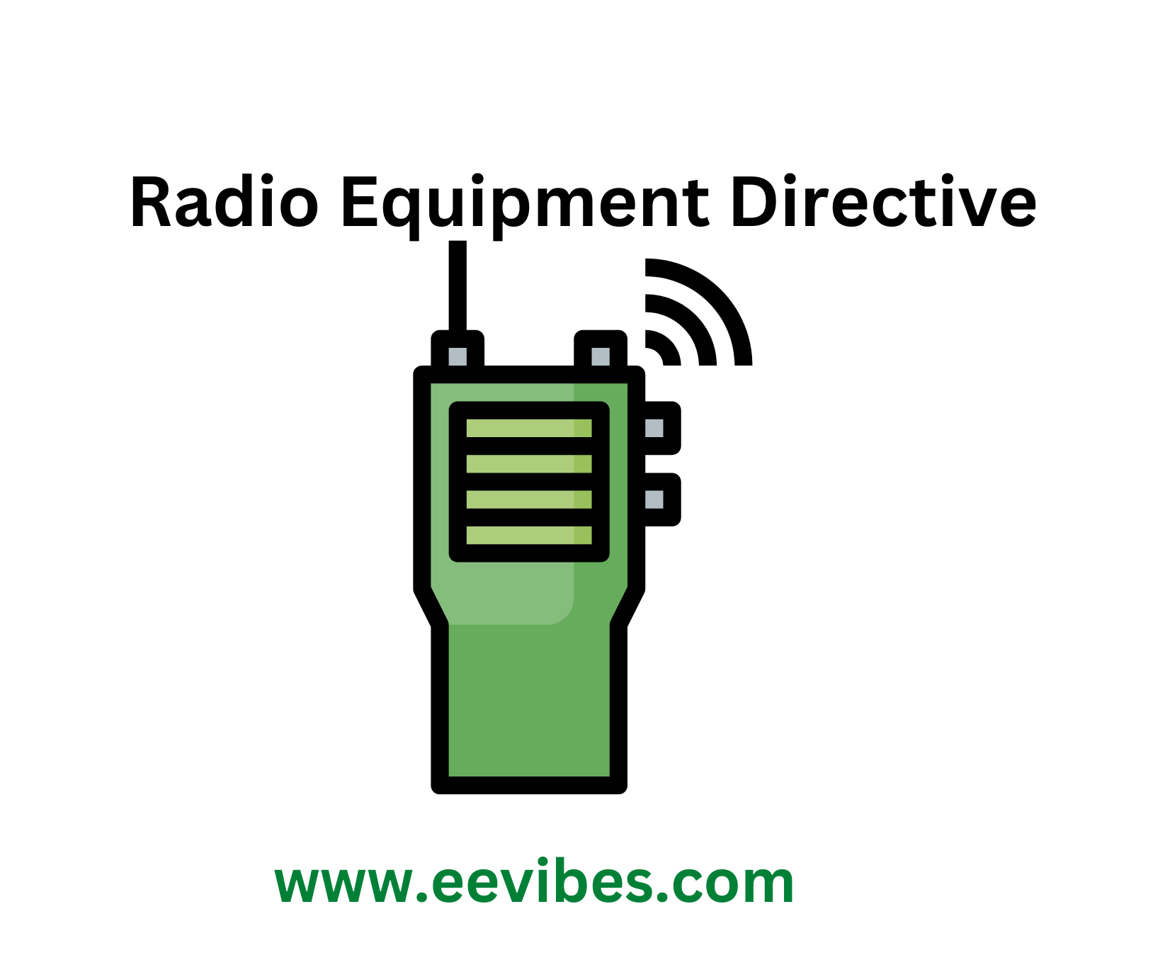 Radio Equipment Directive 
