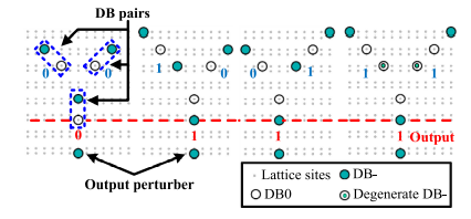 DB pair & Perturber II