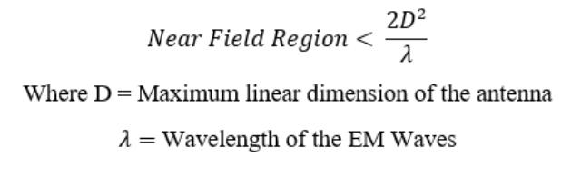 Field Region Calculation for Antenna 