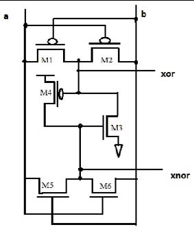 (XOR Design with single feedback using pass transistor logic)
