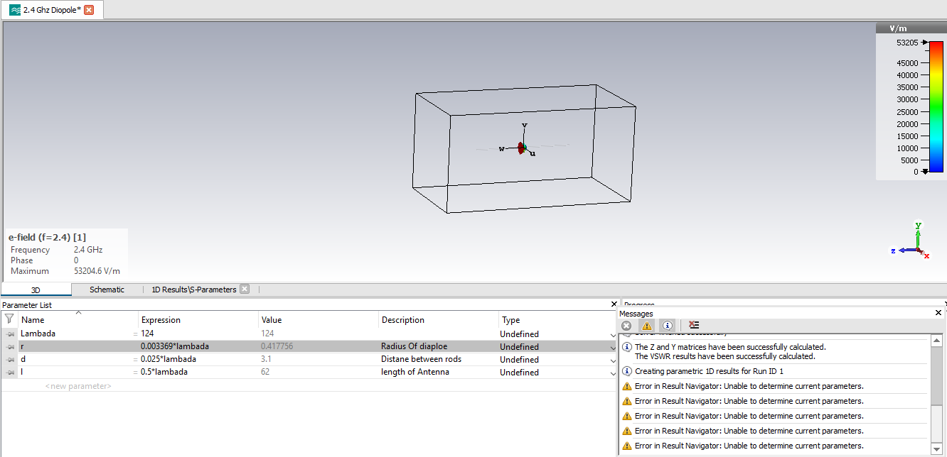 dipole Antenna