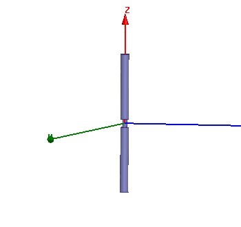simulations of the dipole antenna