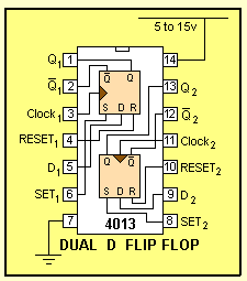 4013 IC