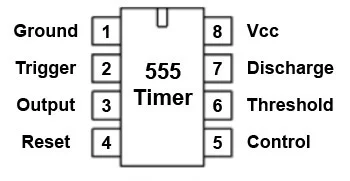 555 Timer Chip