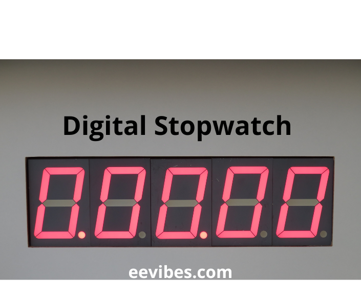 Digital Stopwatch