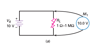 Ideal DC voltage source