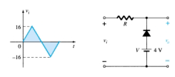 Diode Clippers or Limiters