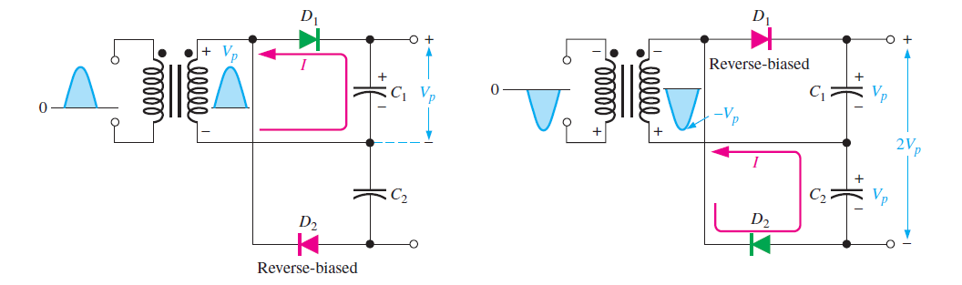 Full-Wave voltage doubler 