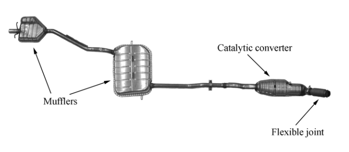 Typical Exhaust System