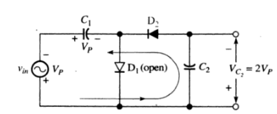Voltage Doubler during negative half cycle 