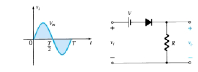 biased clipper circuit example 