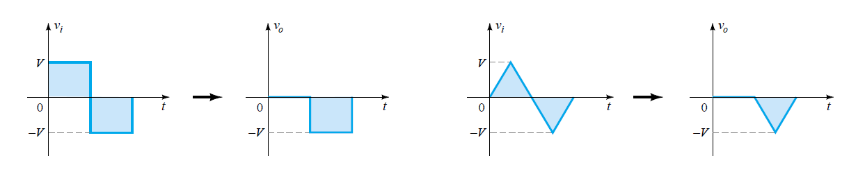 parallel clipper circuits example 