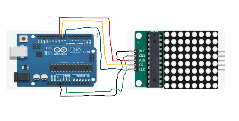 Connection of DOT Matrix with Arduino 