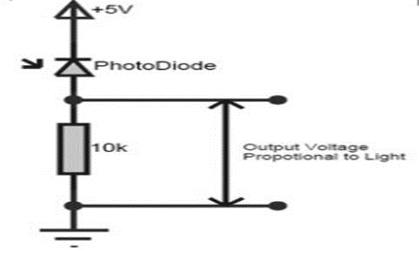 equivalent circuit of photodiode 