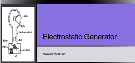 what is an electrostatics generator?