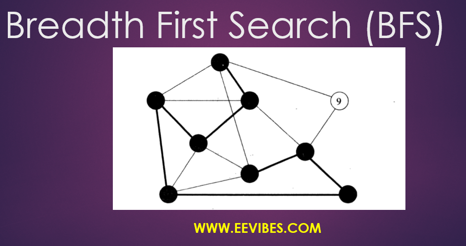 Breadth First Search Example