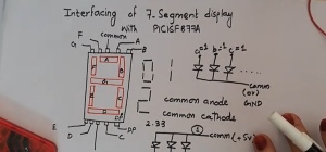 How to Interface a Seven Segment Display with PIC16F877A ...