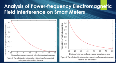 Low frequency transformers